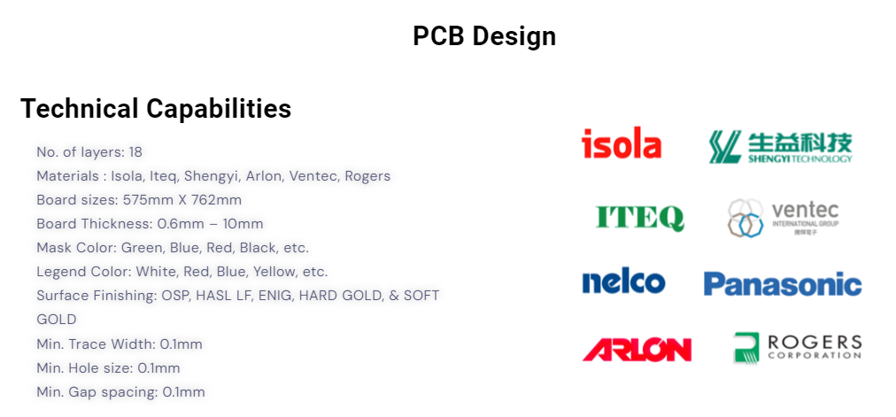 PCB Design and Technical Capabilities