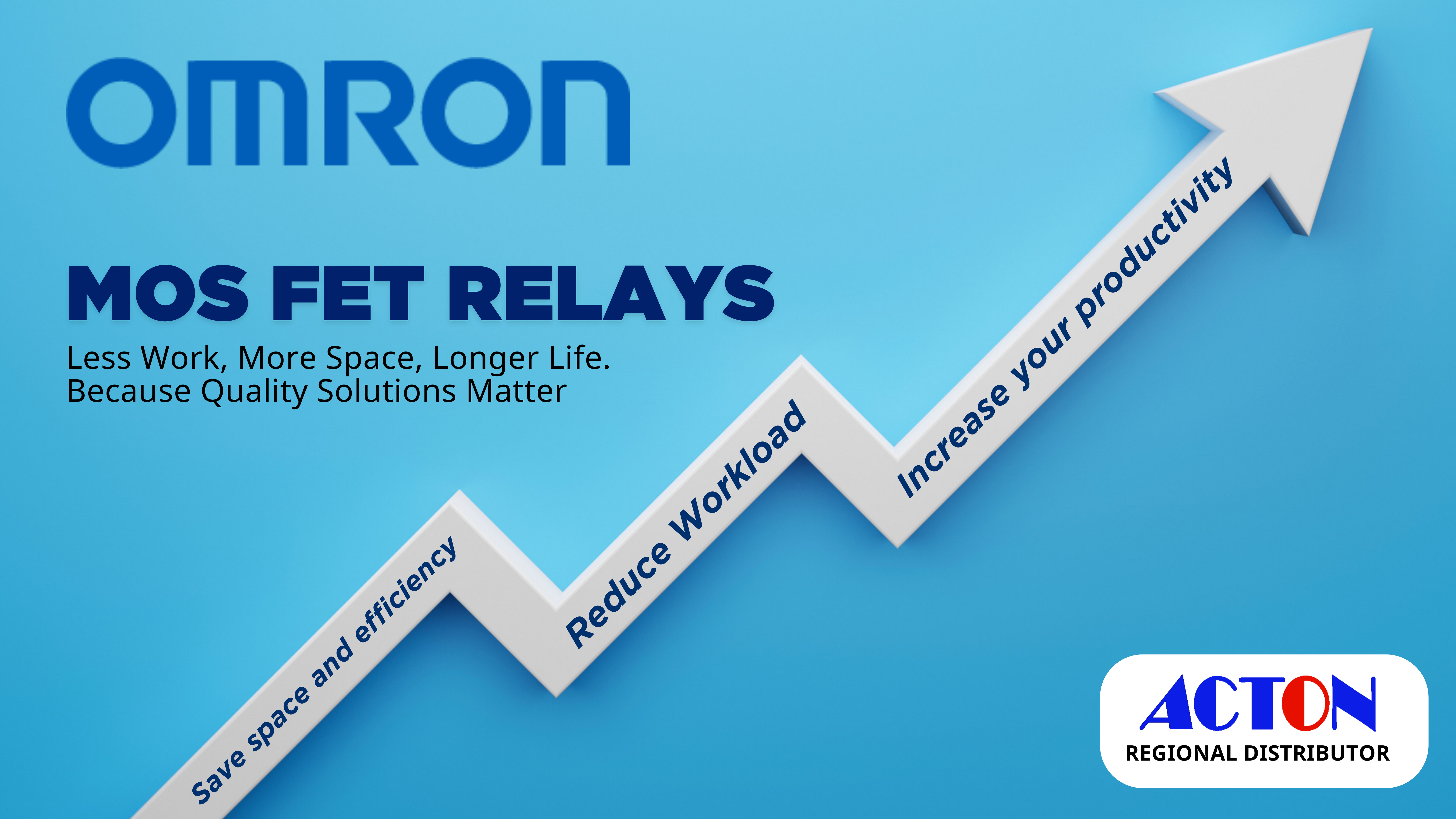 Why Engineers Choose Acton Tech for OMRON MOS FET Relays