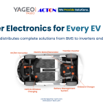 Power Electronics in Vehicle Electrification: Key Solutions