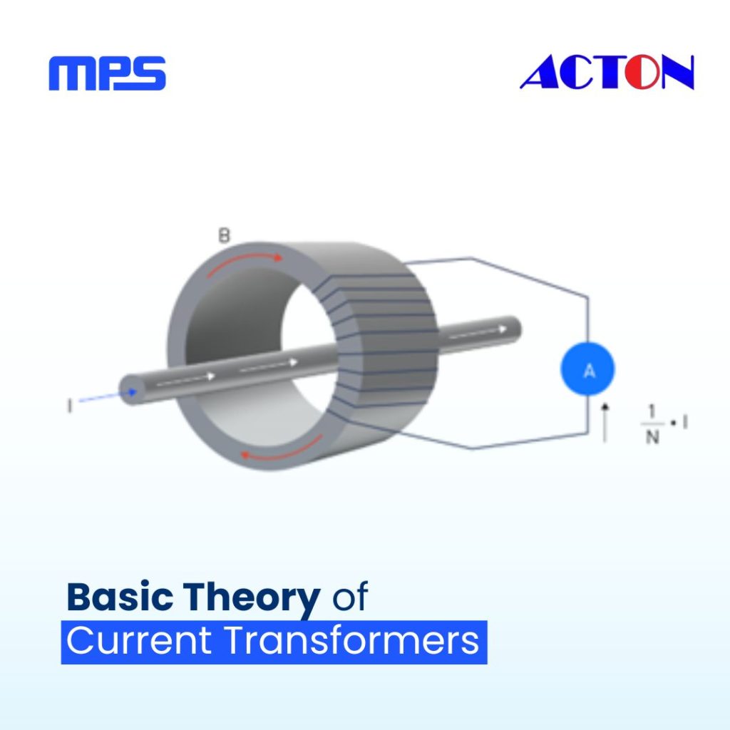 Diagram showing the basic theory of current transformers, illustrating how primary and secondary windings enable accurate current measurement and isolation.