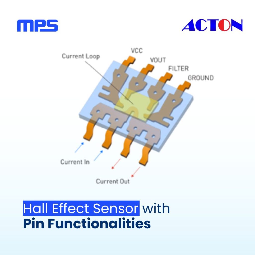 Comparison diagram of Hall Effect sensor and current transformers, highlighting pin functions and how Hall sensors detect magnetic fields for precise current sensing.